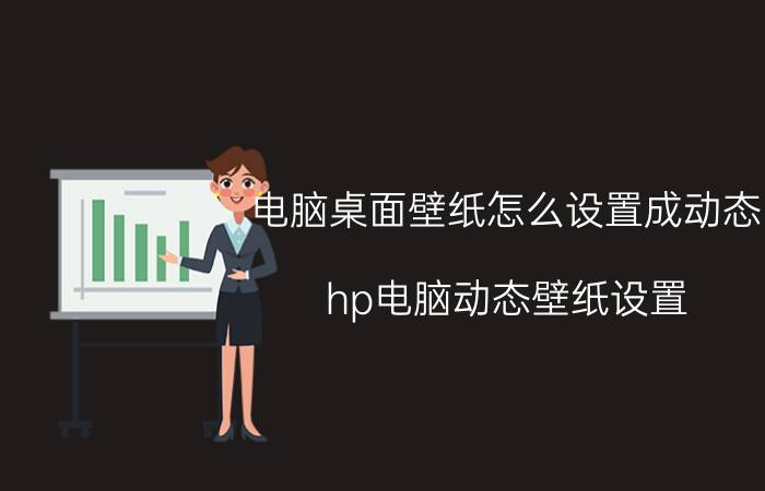 电脑桌面壁纸怎么设置成动态 hp电脑动态壁纸设置？